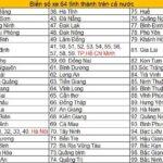 Biển số xe 64 tỉnh thành