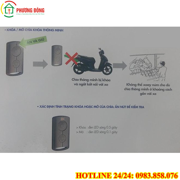 sách hướng dẫn sử dụng xe janus